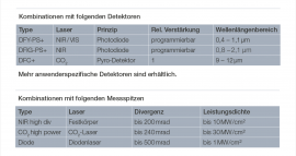 focus-monitor